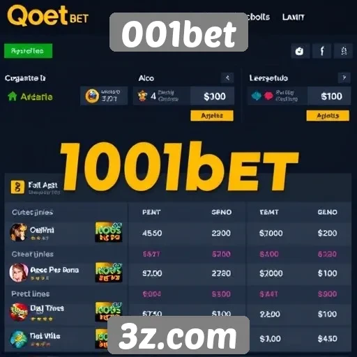 Análise da oferta de jogos no site 001bet